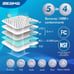 BIEAMA RO Reverse Osmosis Water Filtration