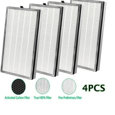 For Medify Filters MA-40 Replacement H13 True HEPA Filter –99.9% Particle Remova