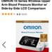 Omron blood pressure machine