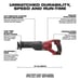 MILWAUKEE SAWZALL CORDLESS NIB
