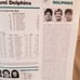Vintage Incredible Eagles lot!!