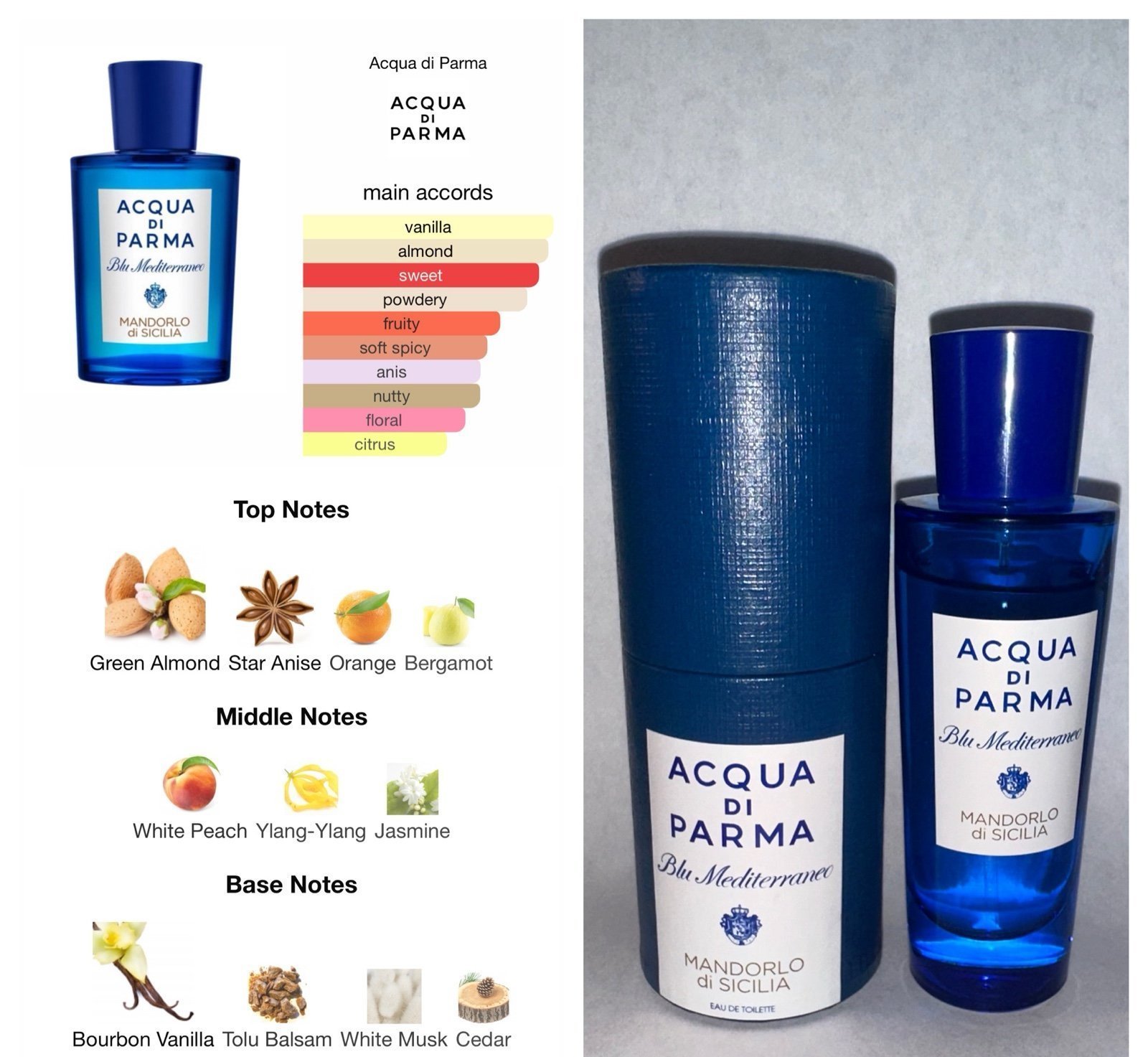 Acqua di Parma Blu Mediterraneo Mandorlo diSicilia Fragrance Vanilla Almond Musk