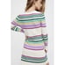 Free People Striped Long Sleeve Cozy Sweater Dress