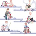 Baby Walker,Baby Push Walker,Baby Sit-to-Stand Learning Walker,Could Assemble as