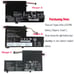 Laptop battery with Lenovo Flex 5 1470 1570 IdeaPad 32
