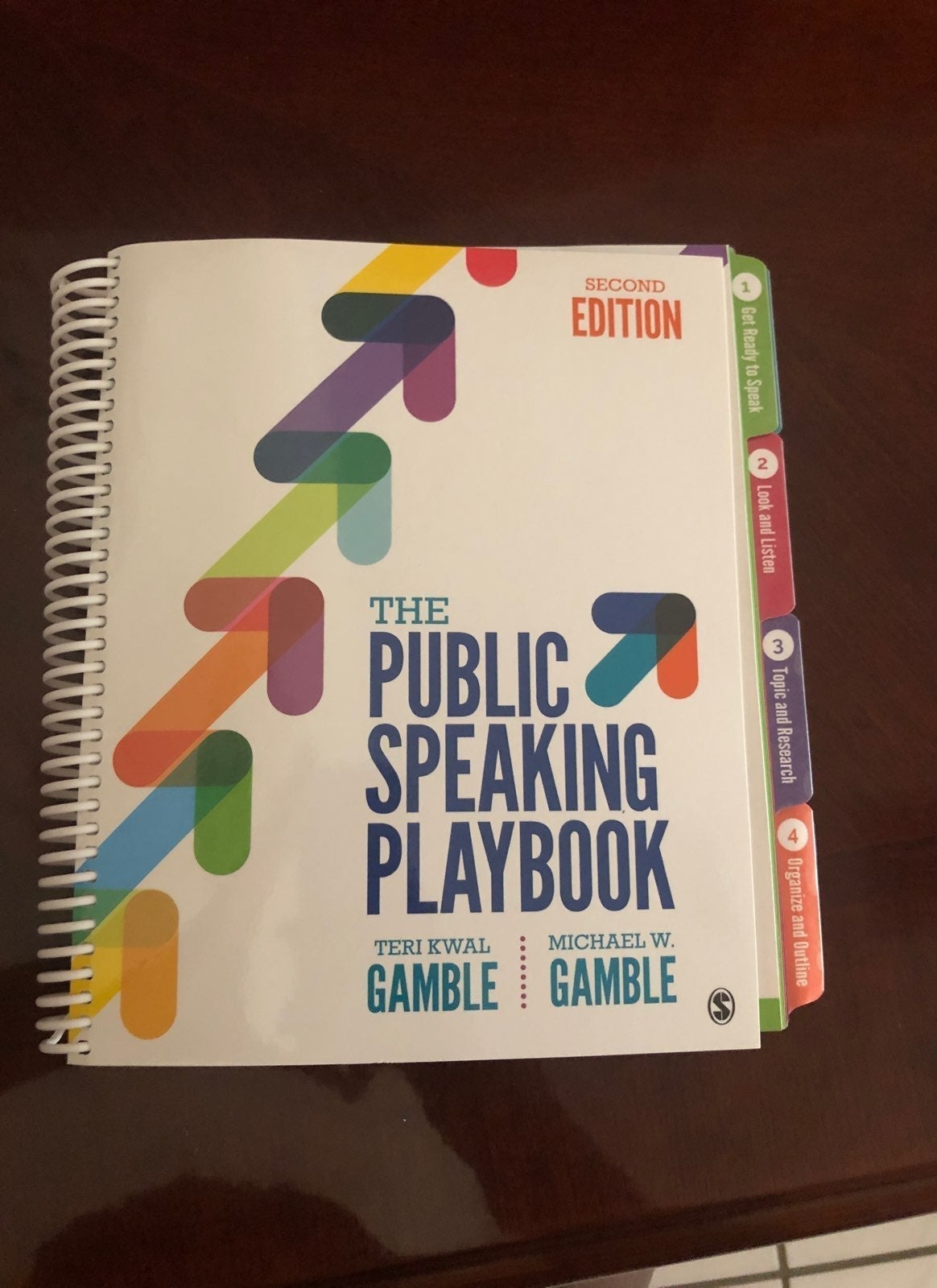 The Public Speaking Playbook W/ ACCESS