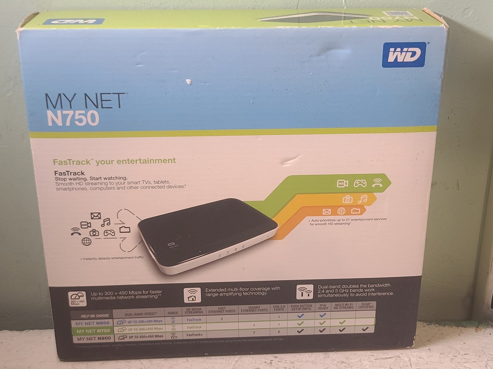 MY NET N750 WD ROUTER HD DUAL BAND WI FI 300+450 SPEED FASTRACK STREAMING