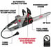 OREGON Electric chainsaw