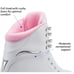 Jackson Ultima SoftSkate Womens/Girls Figure Skate SIZE 2