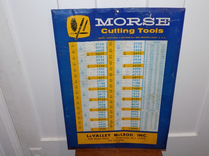 Vintage Morse Cutting Tools Binghamton, NY Tin Over Cardboard Decimal Sign