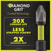 RYOBI 200-Piece Drill and Impact Drive Set - (TH2273)