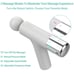 Massage Gun