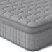 Vesgantti 10 Twin XL Multilayer Hybrid Mattress, Grey