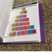 Handmade laminated math busy binder
