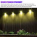 Solar Powered LED Wall Light Control Gutter Fence Outdoor Garden Lamp Waterproof