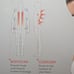 Bodyscan massage