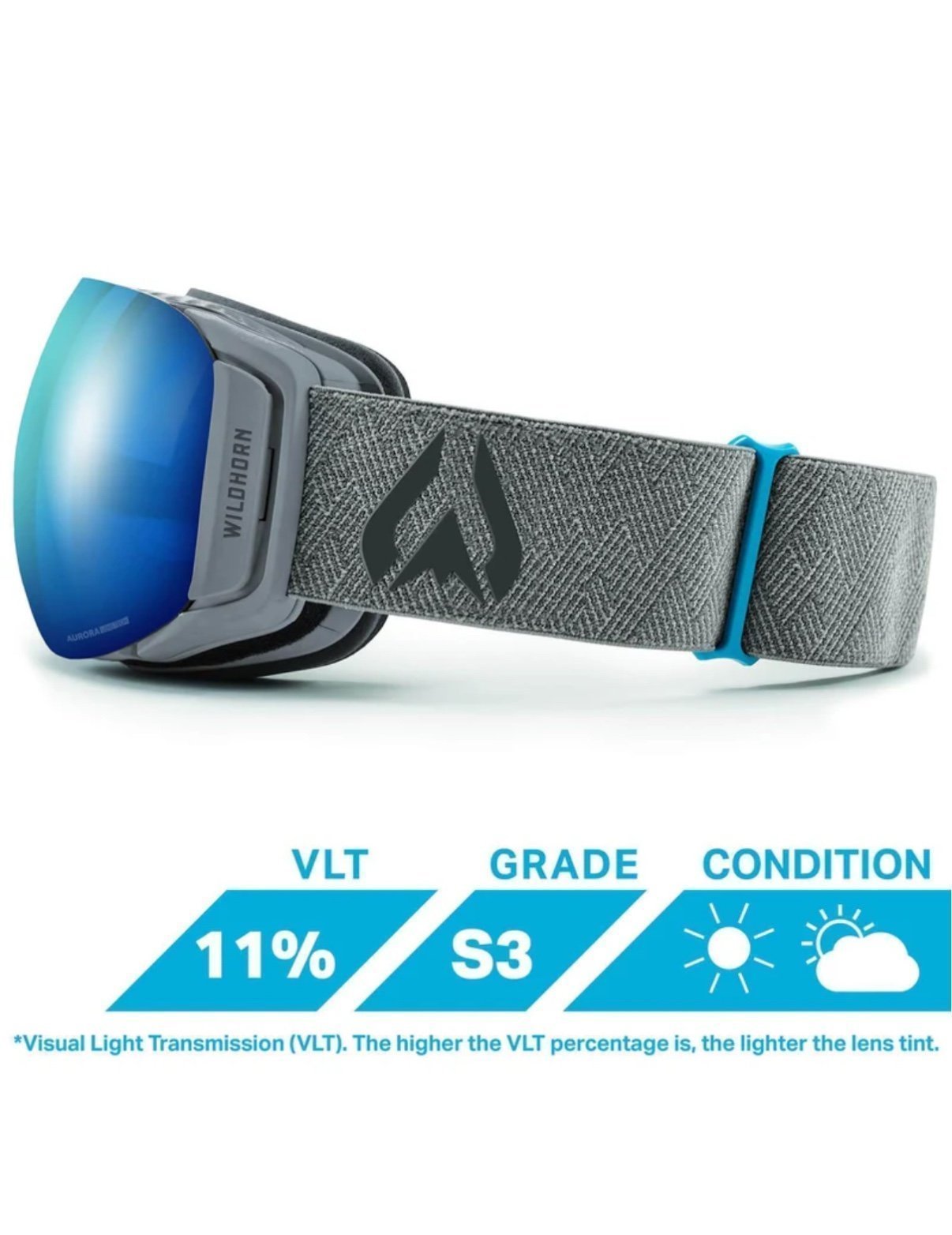 Roca Wildhorn Stonegray Ice Blue Snowear Goggles! Brand New in Box!