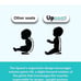 Upseat Baby Booster Seat