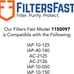 3M Filtrrete Filter B Replacement Hepa Air Filter Model 1150097 4 Pack