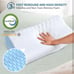Neck Pillow for Neck Pain Relief, Memory Foam Pillows Ergonomic Pillow for Neck