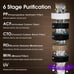 Countertop Reverse Osmosis Water Filter System