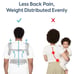 ErgoBaby Omni 360 Baby Carrier