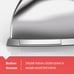 BLACK+DECKER Classic Iron with Aluminum Soleplate