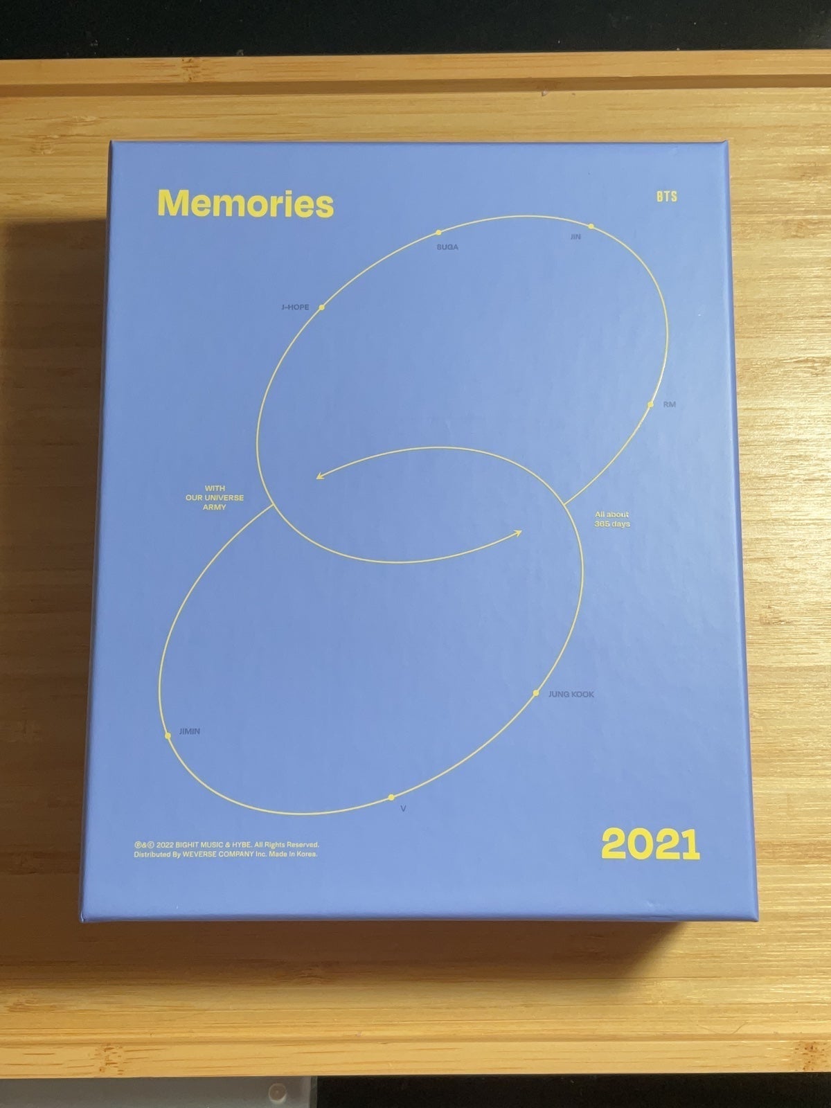 BTS Memories 2021 Blu-ray official photo card JUNGKOOK M JIN