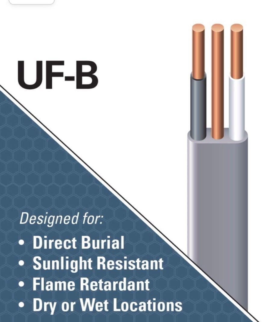 12/2 Underground Feeder Cable UF-B Copper 600V,