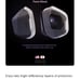 UV Electronic mask