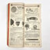 VTG 1924 The Buyer's Guide Beckley-Ralston Co. Chicago Automotive Parts Catalog