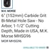 Carbide grit 65mm hoke saw bit