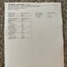 Printer bother Like new brother HL L2305 with new toner installed