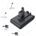 DC34 Replacement Battery Type B for DC31 DC35 DC44 DC45 DC56 DC57 Lithium-ion Ba