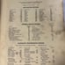 1964 Motor's Auto Repair Manual 27th Edition - First Printing