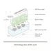 NEW Click & Grow Smart Garden 3 & Basil Plant Pods