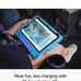 NEW Amazon Fire 10 HD Kids tablet (13th gen, 32 GB) 10.1 HD screen