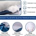 Pregnancy Pillows for Sleeping 55 Inches U-Shape Full Body Pillow and Maternity
