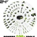 Greenworks 24V cordless chainsaw