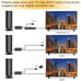 2020 Latest Indoor 4K 1080p TV Antenna