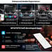 Car QLED touchscreen