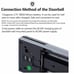 Smart Home Wireless Video Doorbell