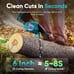 Mini Chainsaw, 6-Inch Chain Saw,