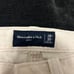 Abercrombie and Fitch jeans