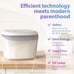 UV Light Sanitizer Box for Disinfection