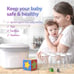 UV Light Sanitizer Box for Disinfection