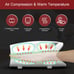 Hand Massager with Compression & Heating for Arthritis and Pain Relief
