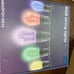 Outdoor String Lights, RGB Warm White Patio Lights 49ft 20 LED Bulbs, Remote & A