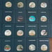 The Epic of Flight Time Life Books Collection 40 Hardcover Books Vintage