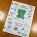 Teenage Mutant Ninja Turtles Trilogy Script Bundle Signed- Autograph Reprints